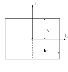 ../_images/RectangleBounds.gif